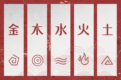 命盘神煞查询,看命盘,命盘四柱查询,十二宫算命法,紫微命盘八字排盘